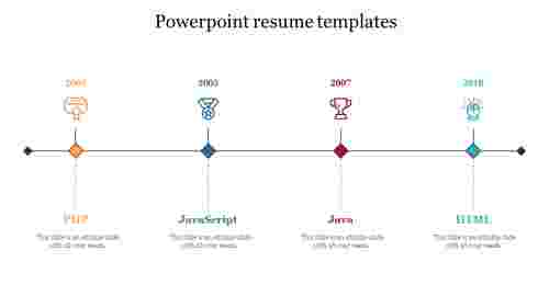 Powerpoint resume templates free 